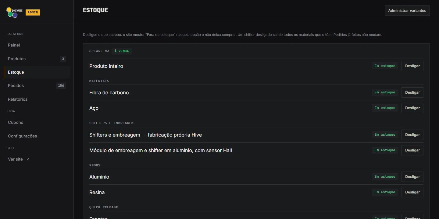 Painel administrativo da loja Hive Sim na tela de estoque, com o menu lateral e a lista de componentes de um kit